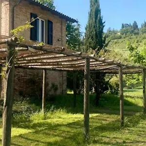 Sui Colli Bolognesi Bologna